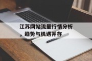 江苏网站流量行情分析,趋势与机遇并存 江苏网站流量行情分析,趋势与机遇并存