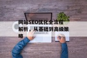 网站SEO优化全流程解析,从基础到高级策略 网站SEO优化全流程解析,从基础到高级策略