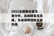 2022全国春运客流量分析,高峰期客流高峰,交通保障措施全面升级 2022全国春运客流量分析,高峰期客流高峰,交通保障措施全面升级