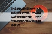 外卖网站流量与行业发展趋势的分析,外卖网站流量趋势分析,行业发展趋势分析及影响因素探讨 外卖网站流量与行业发展趋势的分析,外卖网站流量趋势分析,行业发展趋势分析及影响因素探讨