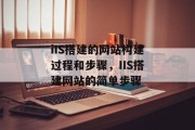 iIS搭建的网站构建过程和步骤,IIS搭建网站的简单步骤 iIS搭建的网站构建过程和步骤,IIS搭建网站的简单步骤