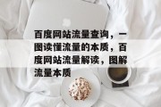 百度网站流量查询,一图读懂流量的本质,百度网站流量解读,图解流量本质 百度网站流量查询,一图读懂流量的本质,百度网站流量解读,图解流量本质