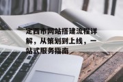 定西市网站搭建流程详解，从策划到上线，一站式服务指南