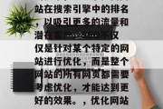 SEO 是一项全球性的技术,致力于提高网站在搜索引擎中的排名,以吸引更多的流量和潜在客户。SEO不仅仅是针对某个特定的网站进行优化,而是整个网站的所有网页都需要考虑优化,才能达到更好的效果。,优化网站SEO,从起点到终点的全网策略 SEO 是一项全球性的技术,致力于提高网站在搜索引擎中的排名,以吸引更多的流量和潜在客户。SEO不仅仅是针对某个特定的网站进行优化,而是整个网站的所有网页都需要考虑优化,才能达到更好的效果。,优化网站SEO,从起点到终点的全网策略