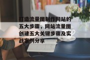打造流量图制作网站的五大步骤,网站流量图创建五大关键步骤及实战案例分享 打造流量图制作网站的五大步骤,网站流量图创建五大关键步骤及实战案例分享