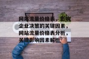 网站流量价格表，影响企业决策的关键因素，网站流量价格表分析，关键影响因素解析