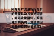 网站用户流量指标分析的重要性及其影响因素,网站流量指标,数据分析的关键,其影响因素分析及影响策略探讨 网站用户流量指标分析的重要性及其影响因素,网站流量指标,数据分析的关键,其影响因素分析及影响策略探讨