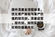提升流量全流程体系,优化用户体验与客户价值的双刃剑,流量运营,双刃剑,如何实现转化和价值最大化