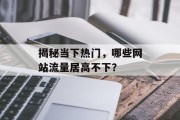揭秘当下热门,哪些网站流量居高不下? 揭秘当下热门,哪些网站流量居高不下?