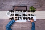 网站扩充流量的重要性及其策略,网站增长,关键因素与策略分析 网站扩充流量的重要性及其策略,网站增长,关键因素与策略分析
