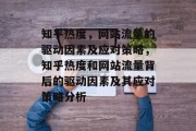 知乎热度,网站流量的驱动因素及应对策略,知乎热度和网站流量背后的驱动因素及其应对策略分析 知乎热度,网站流量的驱动因素及应对策略,知乎热度和网站流量背后的驱动因素及其应对策略分析