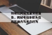 特斯拉网站流量分析报告,揭秘电动车巨头在线影响力与用户行为 特斯拉网站流量分析报告,揭秘电动车巨头在线影响力与用户行为
