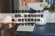 搜索引擎网站流量排行,趋势、影响与应对策略,搜索引擎排名榜,趋势分析与对策 搜索引擎网站流量排行,趋势、影响与应对策略,搜索引擎排名榜,趋势分析与对策