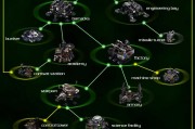 星际争霸攻略(星际争霸攻略大全) 星际争霸攻略(星际争霸攻略大全)