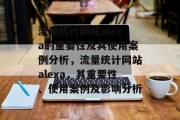 流量统计网站alexa的重要性及其使用案例分析,流量统计网站alexa,其重要性、使用案例及影响分析 流量统计网站alexa的重要性及其使用案例分析,流量统计网站alexa,其重要性、使用案例及影响分析