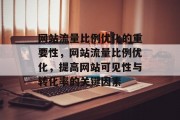 网站流量比例优化的重要性，网站流量比例优化，提高网站可见性与转化率的关键因素