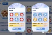 ro装备攻略(ro装备制作一览) ro装备攻略(ro装备制作一览)
