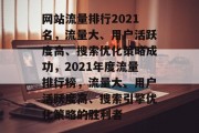 网站流量排行2021名,流量大、用户活跃度高、搜索优化策略成功,2021年度流量排行榜,流量大、用户活跃度高、搜索引擎优化策略的胜利者 网站流量排行2021名,流量大、用户活跃度高、搜索优化策略成功,2021年度流量排行榜,流量大、用户活跃度高、搜索引擎优化策略的胜利者