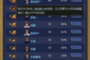 网页游戏网络游戏区别(网页游戏和手游有什么区别?)