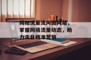 揭秘流量流向图网站,掌握网络流量动态,助力企业精准营销 揭秘流量流向图网站,掌握网络流量动态,助力企业精准营销