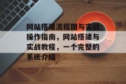 网站搭建流程图与实战操作指南,网站搭建与实战教程,一个完整的系统介绍 网站搭建流程图与实战操作指南,网站搭建与实战教程,一个完整的系统介绍