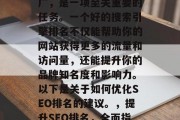 优化SEO排名网站推广,是一项至关重要的任务。一个好的搜索引擎排名不仅能帮助你的网站获得更多的流量和访问量,还能提升你的品牌知名度和影响力。以下是关于如何优化SEO排名的建议。,提升SEO排名,全面指南 优化SEO排名网站推广,是一项至关重要的任务。一个好的搜索引擎排名不仅能帮助你的网站获得更多的流量和访问量,还能提升你的品牌知名度和影响力。以下是关于如何优化SEO排名的建议。,提升SEO排名,全面指南