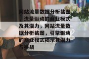网站流量数据分析截图,流量驱动的商业模式及其潜力,网站流量数据分析截图,引擎驱动的商业模式揭示其潜力与挑战 网站流量数据分析截图,流量驱动的商业模式及其潜力,网站流量数据分析截图,引擎驱动的商业模式揭示其潜力与挑战