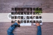 流量网站广告价格表模板的构建与设计技巧,创意打造,在线广告平台广告价格表构建与设计策略 流量网站广告价格表模板的构建与设计技巧,创意打造,在线广告平台广告价格表构建与设计策略