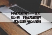 网站流量矩阵——全方位分析,网站流量矩阵,实时监控与优化策略 网站流量矩阵——全方位分析,网站流量矩阵,实时监控与优化策略
