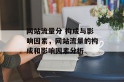 网站流量分 构成与影响因素,网站流量的构成和影响因素分析 网站流量分 构成与影响因素,网站流量的构成和影响因素分析