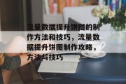 流量数据提升饼图的制作方法和技巧,流量数据提升饼图制作攻略,方法与技巧 流量数据提升饼图的制作方法和技巧,流量数据提升饼图制作攻略,方法与技巧