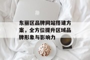 东丽区品牌网站搭建方案,全方位提升区域品牌形象与影响力 东丽区品牌网站搭建方案,全方位提升区域品牌形象与影响力