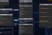 网页游戏部署(网页游戏搭建开发步骤) 网页游戏部署(网页游戏搭建开发步骤)