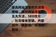 提高网站流量的方法及策略，提升网站流量的五大方法，SEO优化、社交媒体营销、内容创作、联盟推广和活动策划