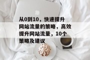 从0到10,快速提升网站流量的策略,高效提升网站流量,10个策略及建议 从0到10,快速提升网站流量的策略,高效提升网站流量,10个策略及建议