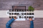 亿级流量网站架构核心技术揭秘，亿级流量网站架构，核心技术解析