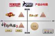 网易网页游戏官网(网易网页游戏官网入口) 网易网页游戏官网(网易网页游戏官网入口)