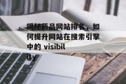 揭秘药品网站排名,如何提升网站在搜索引擎中的 visibility 揭秘药品网站排名,如何提升网站在搜索引擎中的 visibility