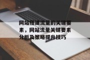 网站搭建流量的关键要素,网站流量关键要素分析及策略提升技巧 网站搭建流量的关键要素,网站流量关键要素分析及策略提升技巧