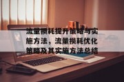 流量损耗提升策略与实施方法,流量损耗优化策略及其实施方法总结 流量损耗提升策略与实施方法,流量损耗优化策略及其实施方法总结