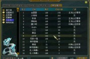 现在网络游戏排行榜(网络游戏排行榜前十名大型网络游戏电脑端) 现在网络游戏排行榜(网络游戏排行榜前十名大型网络游戏电脑端)