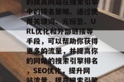 SEO优化是一种有效的提高网站在搜索引擎中的排名策略。通过使用关键词、元标签、URL优化和外部链接等手段，可以帮助你获得更多的流量，并提高你的网站的搜索引擎排名，SEO优化，提升网站流量，提高搜索引擎排名的方法
