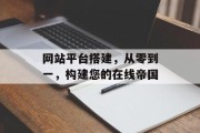 网站平台搭建,从零到一,构建您的在线帝国 网站平台搭建,从零到一,构建您的在线帝国