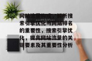 网站流量构成,解析搜索引擎优化与网站排名的重要性,搜索引擎优化,提高网站流量的关键要素及其重要性分析 网站流量构成,解析搜索引擎优化与网站排名的重要性,搜索引擎优化,提高网站流量的关键要素及其重要性分析
