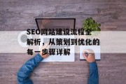 SEO网站建设流程全解析,从策划到优化的每一步骤详解 SEO网站建设流程全解析,从策划到优化的每一步骤详解