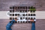 站长之家网站流量统计报告——关注用户需求的重要性,站点流量数据分析,用户需求是决定流量之王的关键因素 站长之家网站流量统计报告——关注用户需求的重要性,站点流量数据分析,用户需求是决定流量之王的关键因素