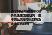 遂宁网站流量的变化趋势及未来发展趋势,遂宁网站流量变化趋势及未来发展趋势 遂宁网站流量的变化趋势及未来发展趋势,遂宁网站流量变化趋势及未来发展趋势