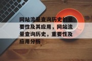 网站流量查询历史的重要性及其应用,网站流量查询历史,重要性及应用分析 网站流量查询历史的重要性及其应用,网站流量查询历史,重要性及应用分析