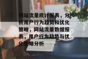 网站流量统计报表，分析用户行为趋势和优化策略，网站流量数据报表，用户行为趋势与优化策略分析