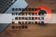 南京网站流量图制作,科学的数字可视化展示,南京网站流量转化分析,数字可视化展示数据分析报告 南京网站流量图制作,科学的数字可视化展示,南京网站流量转化分析,数字可视化展示数据分析报告